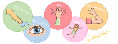 Allasymboler_hälsningar