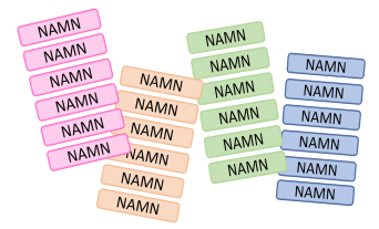 redigerbara namnskyltar1